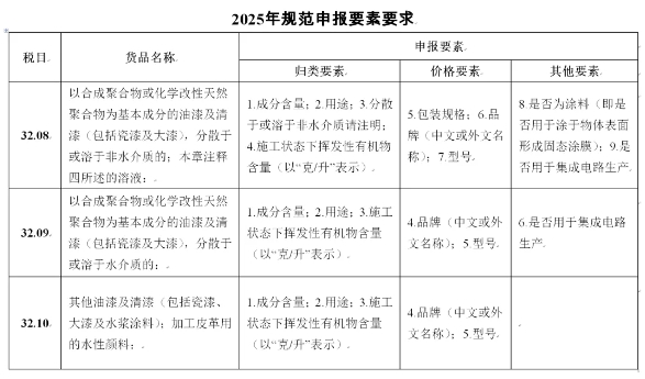 微信截圖_20250725152612.png